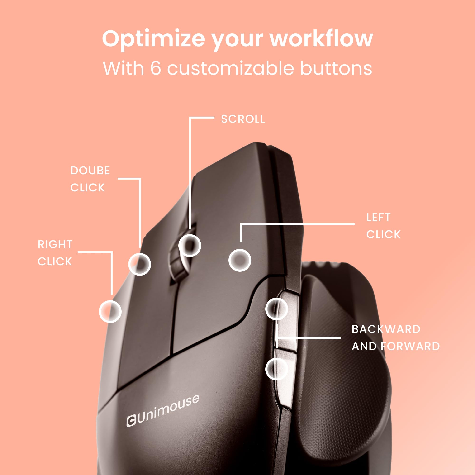 Contour Uni Mouseワイヤレスブラック Amazon.com: Contour Unimouse Ergonomic Vertical Mouse for
