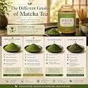 Sancha Tea Boutique| Superior Matcha Green Tea Powder | Ceremonial Grade | Imported from Japan | Premium Umami Matcha | 50g gallery image