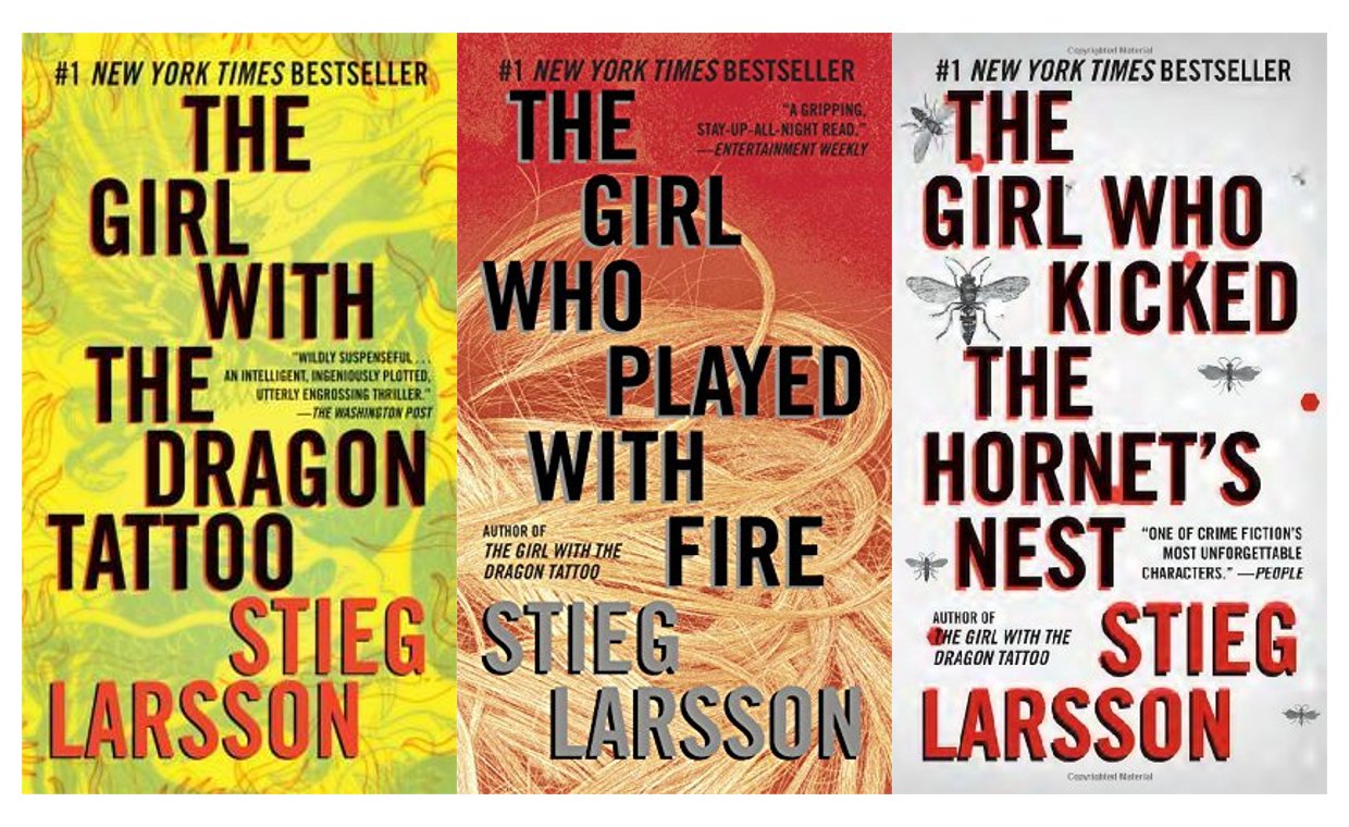 Stieg Larsson's Millennium Trilogy (The Girl with the Dragon Tattoo)