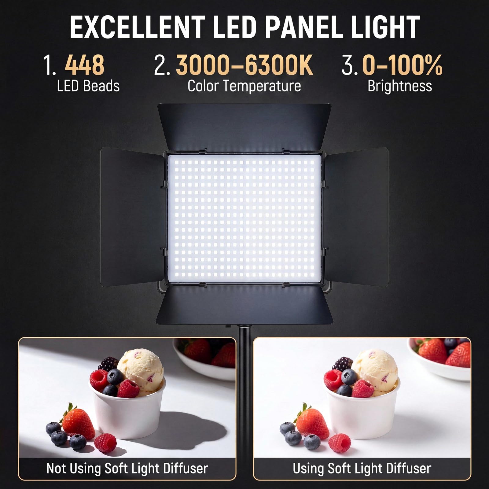 Luce video a LED da 60 W, confezione da 2 luci da studio bicolore, 448 LED