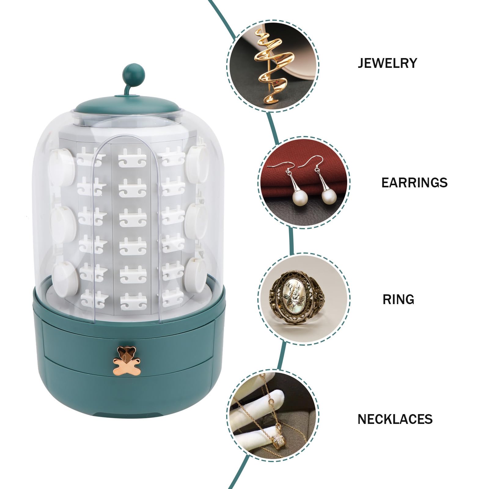 Boîte à Bijoux en Plastique Rotative Tiroirs, Couvercle Transparent