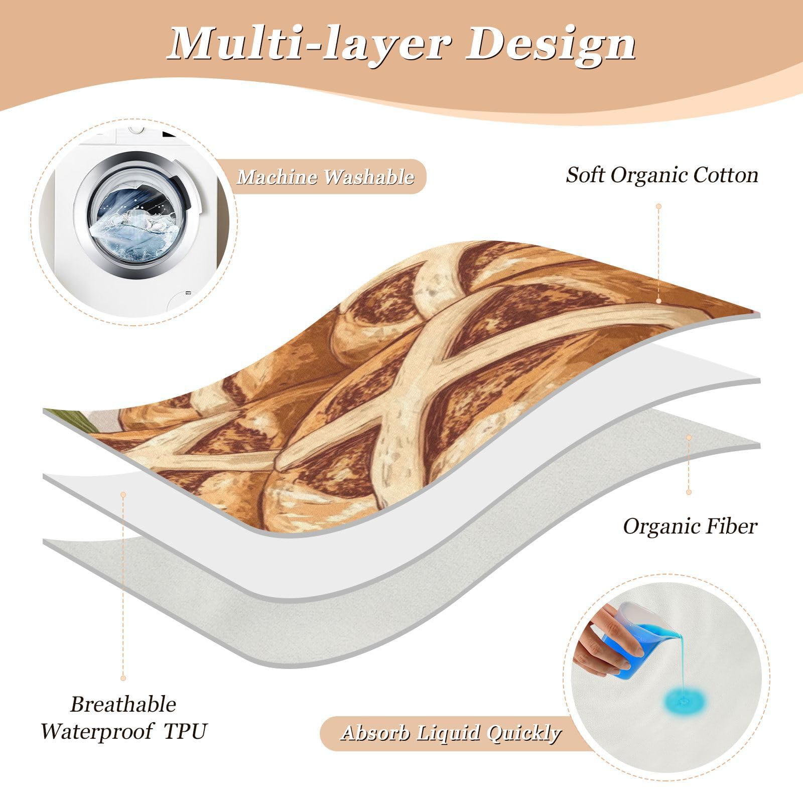 Extra Large Resuable Changing Pad Covers Waterproof Washable Bed Pad Changing Cradle Mattress for Children Adults Pets 52x34in Happy Easter Hot Cross Buns