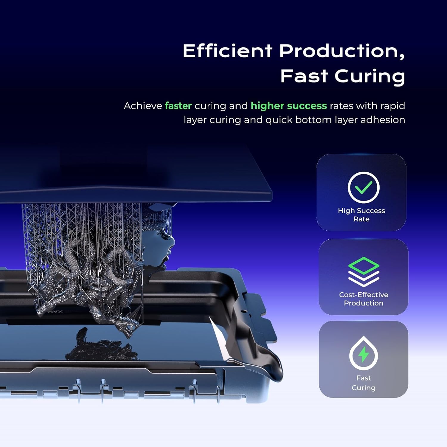 Chitu Systems ABS-Like Resin, 3D Printer Conjure Resin Fast Curing High Precision Non-Brittle, Grey 3 * 1000g