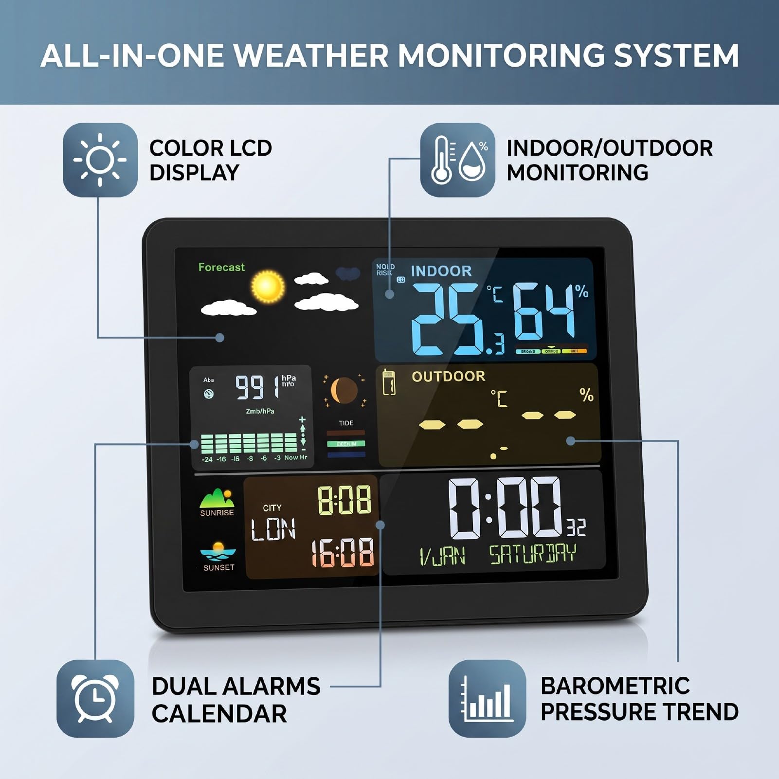 Sxhlseller Wetterstation mit Funk Außensensor, Innen Außenthermometer Hygrometer, Luftdruck Mondphase Gezeitendaten Dual Alarm 12 24 Std for Zuhause Büro