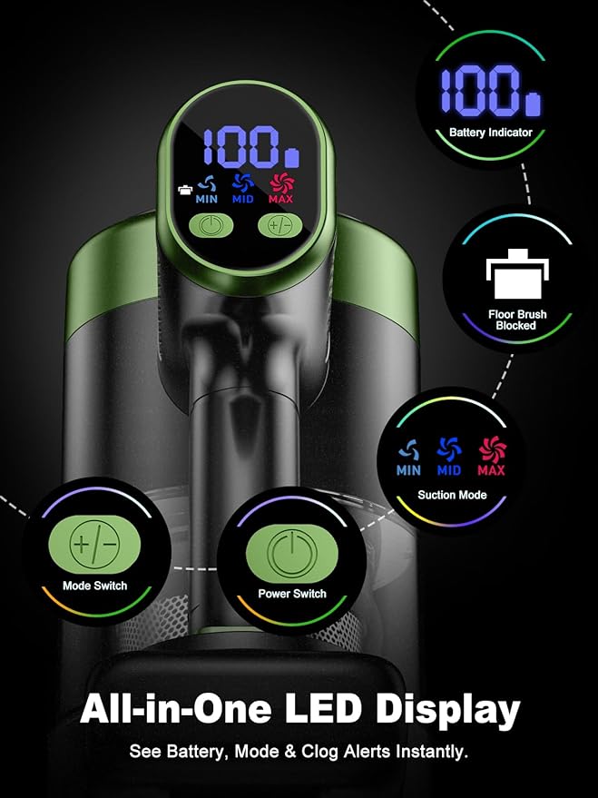 Aspiradora Inalámbrica Escoba 58kPa con Filtro HEPA y Autono miniatura 6