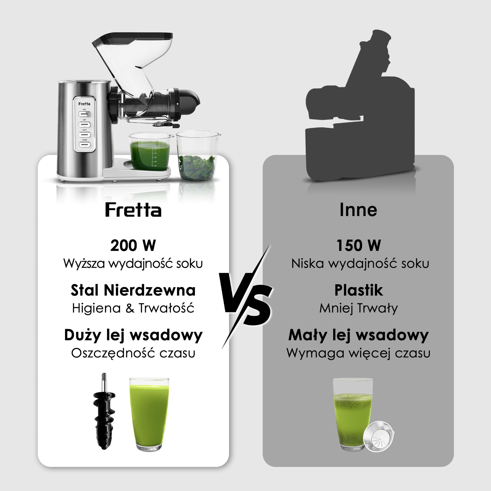 Fretta Wyciskarka Wolnoobrotowa Cold Press - Stal Nierdzewna, Bez BPA, Szeroki Otwór 76mm (brak krojenia), Łatwe Czyszczenie, Moc 200W, Wysoki Wydajność Soku - Do Owoców, Warzyw, Trawy Pszenicznej