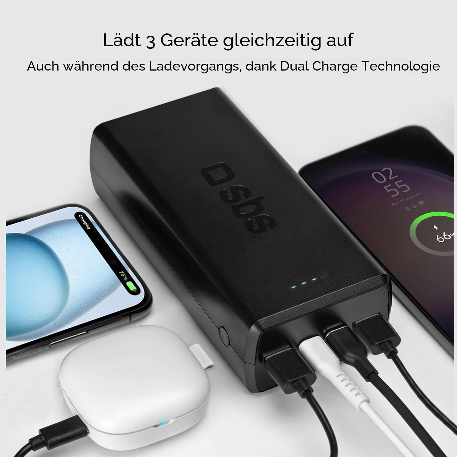 SBS PowerBank 30K Fast, 30.000 mAh Power Delivery, Schnellladung 20 W, Adaptive Fast Charge (AFC), Status-LED, USB-C, USB-A, Ladegerät für iPhone, iPad, AirPods, Samsung, Tablet, Smartphone