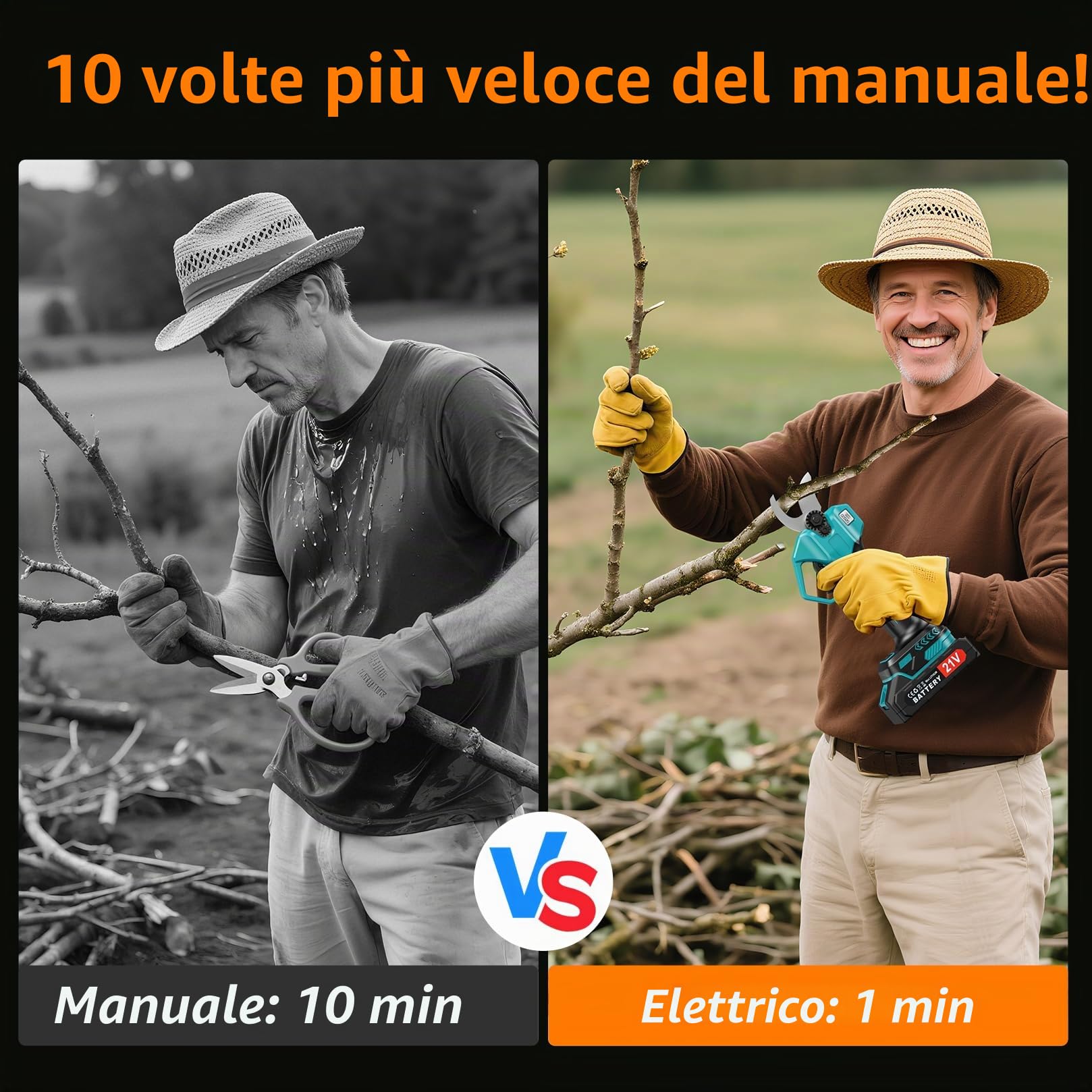 Forbici Potatura a Batteria - Cesoie a Batteria per Potatura con Lama in Acciaio SK5, Motore Brushless, Display LCD, Ideale per Frutteti, Vigneti, Giardinaggio e Paesaggistica