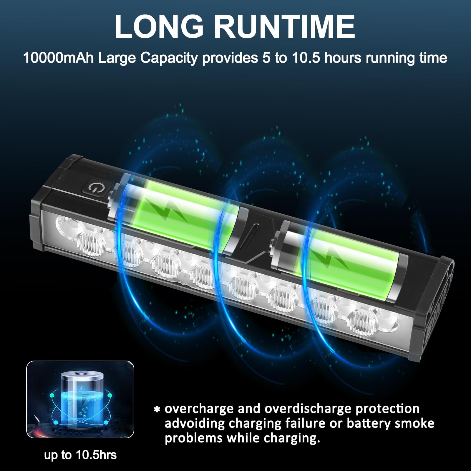 Luces para bicicleta, 17 LED de 25500 lúmenes, luz de bicicleta con 4 modos, 10000 mAh, luz recargable por USB, faro de bicicleta con pantalla de alimentación digital, luces de haz ancho para montar