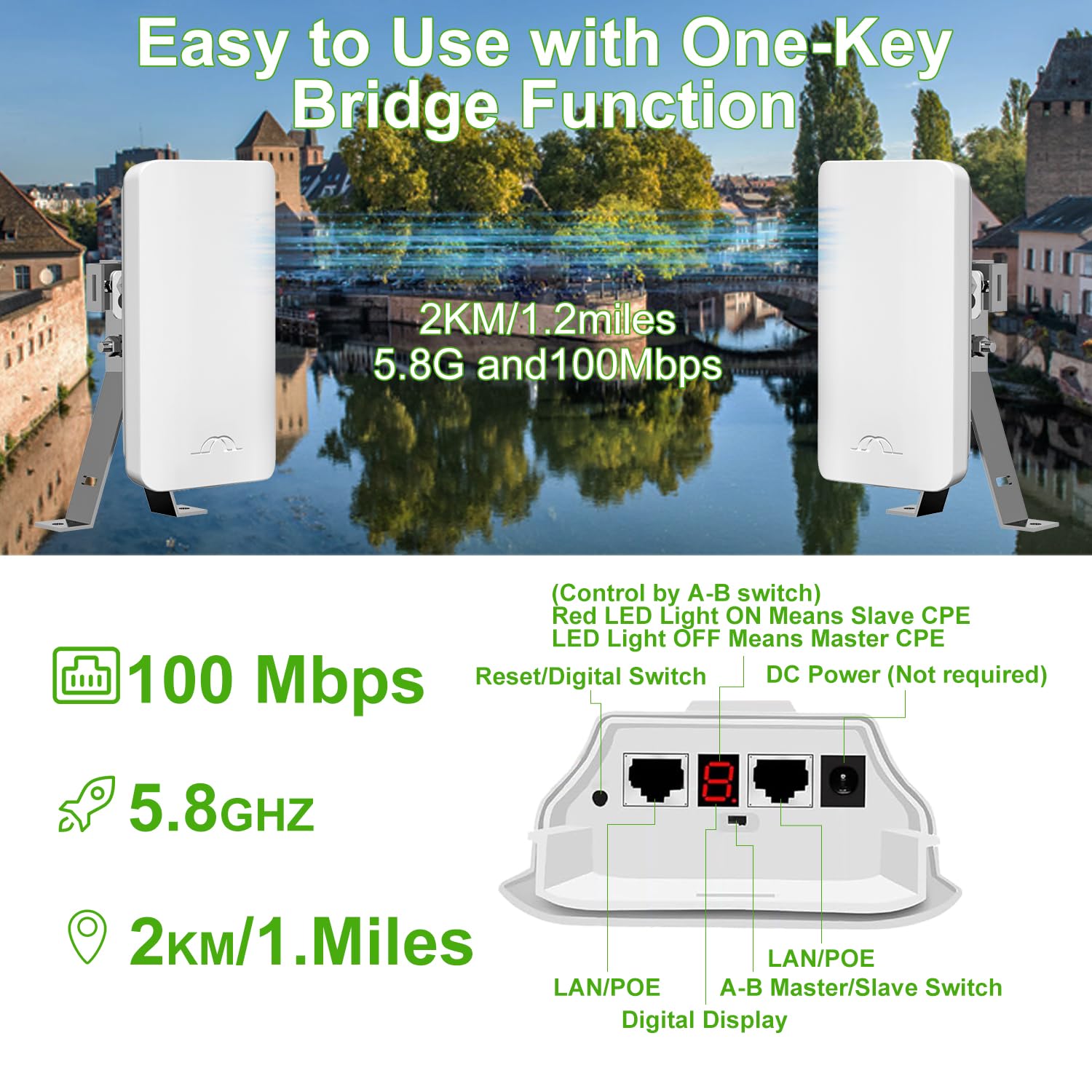 Point-to-Point Wireless Internet Long Range Transmission for Starlink, Compatible with Starlink Ethernet Adapter for Wi-Fi Extender, Outdoor 5.8G 1.5 Kilometers, 12DBi High-Gain Antenna, 2-Pack