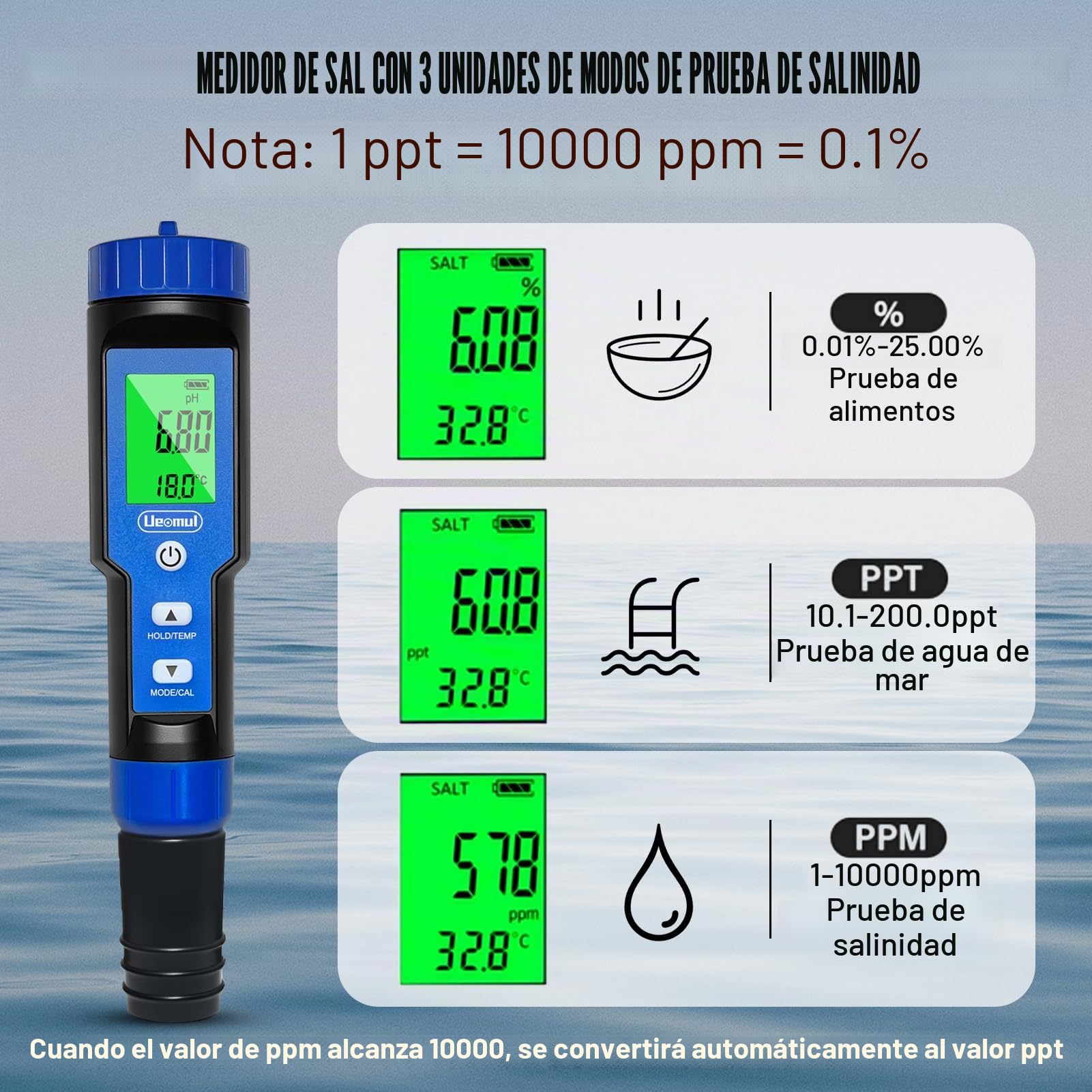 PH Metro 7-en-1, Probador PH TDS EC SALT ORP S.G Temperatura, Profesional Prueba Calidad Agua de 0.01 pH Alta Precisión para Piscina, Acuario, Agua Potable, Hidroponía