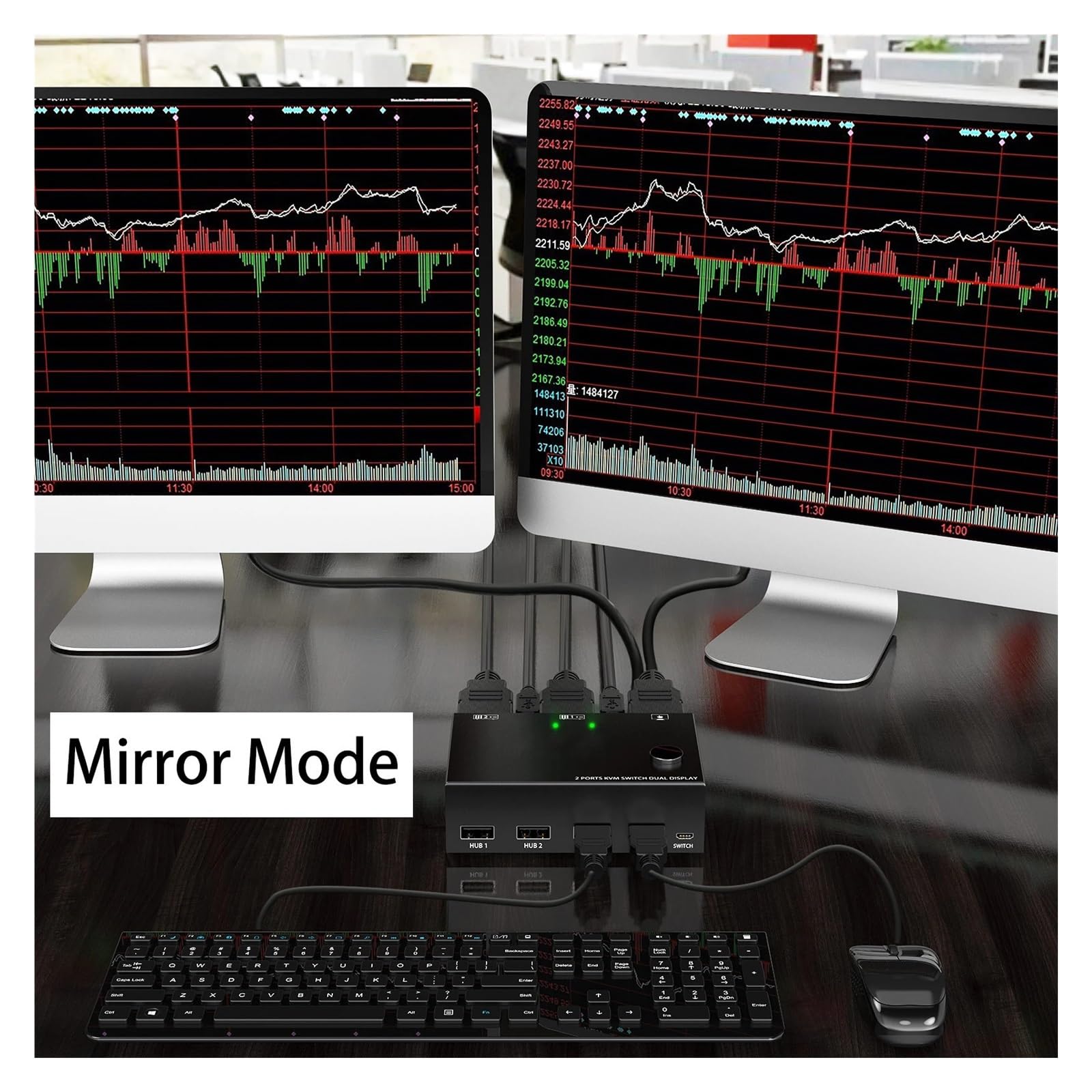 Convertitore Digitale, Switch KVM for 2 PC e monitor, doppio, supporto display compatibile, 4K USB .0, switch