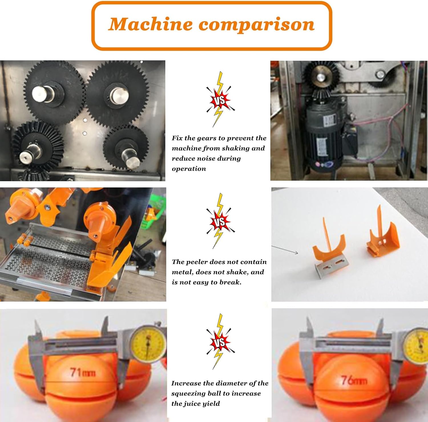 Commercial Juicer Machine, Electric Fresh Fruit Juicer 110V Juice Extractor, Electric orange juicer without peeling, 40 Fruits/Min, Orange, Juice Maker Machine Squeezer