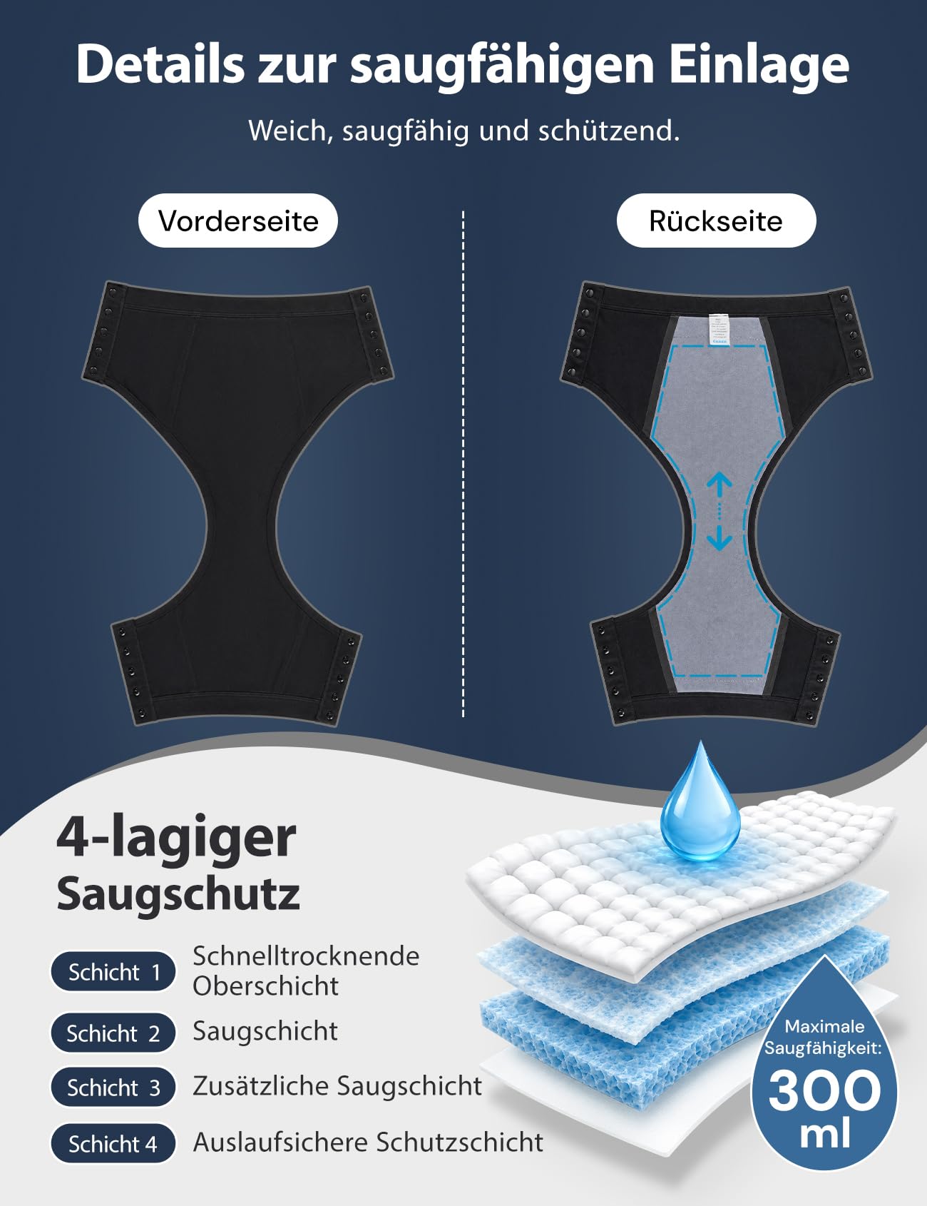 Carer 3er Pack Herren Inkontinenz Slip 300ml Saugfähigkeit mit Druckknopf