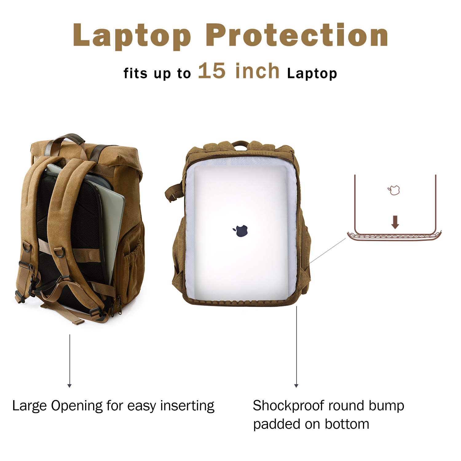 bagsmart Fotorucksack DSLR Kamerarucksack Canvas Diebstahlsicher Wasserabweisend mit Regenschutz für 15 Zoll Laptop, Spiegelreflexkamera, Objektive, Zubehör, Stativ (Khaki)