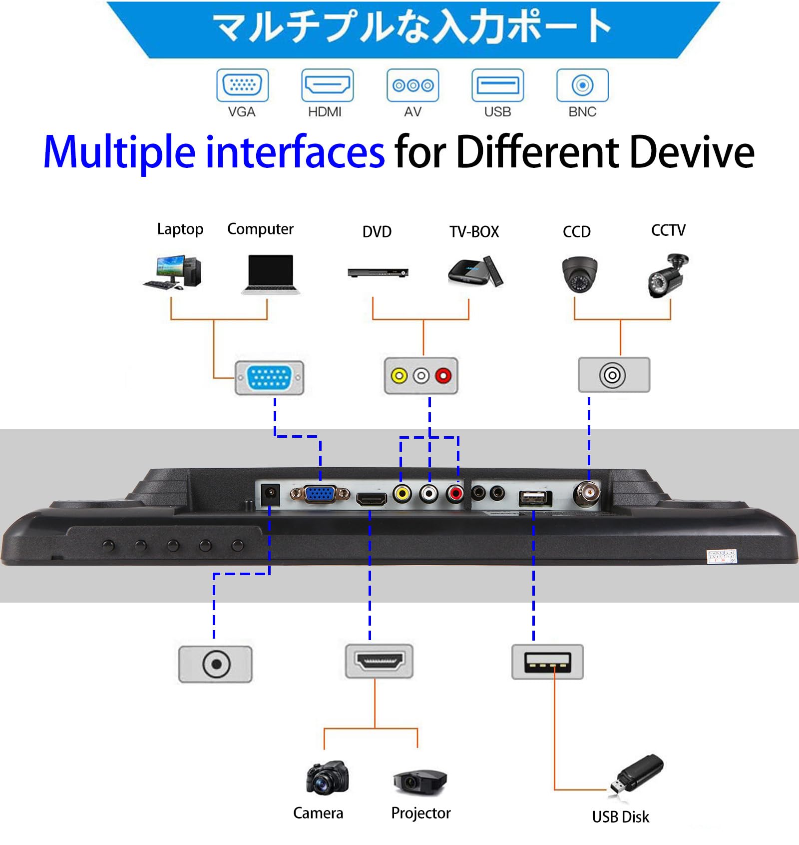 Amazon.co.jp: 15インチ 多機能 小型液晶モニター 防犯カメラ用