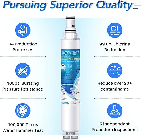 Miniatura 6 de ICEPURE 4396701 Repuesto para Kenmore 9915, 469915, Whirlpool EDR6D1, WF293, RWF2000A, LC200V, SGF-W10, L200V, RWF1021, Filter 6, WFL200, 4396702,