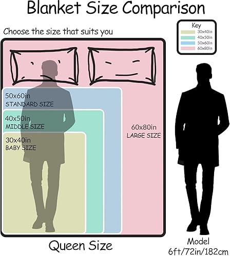 Miniatura 5 de Mantas personalizadas con fotos y texto, manta personalizada, manta personalizada con fotos, regalos conmemorativos personalizados para la familia,