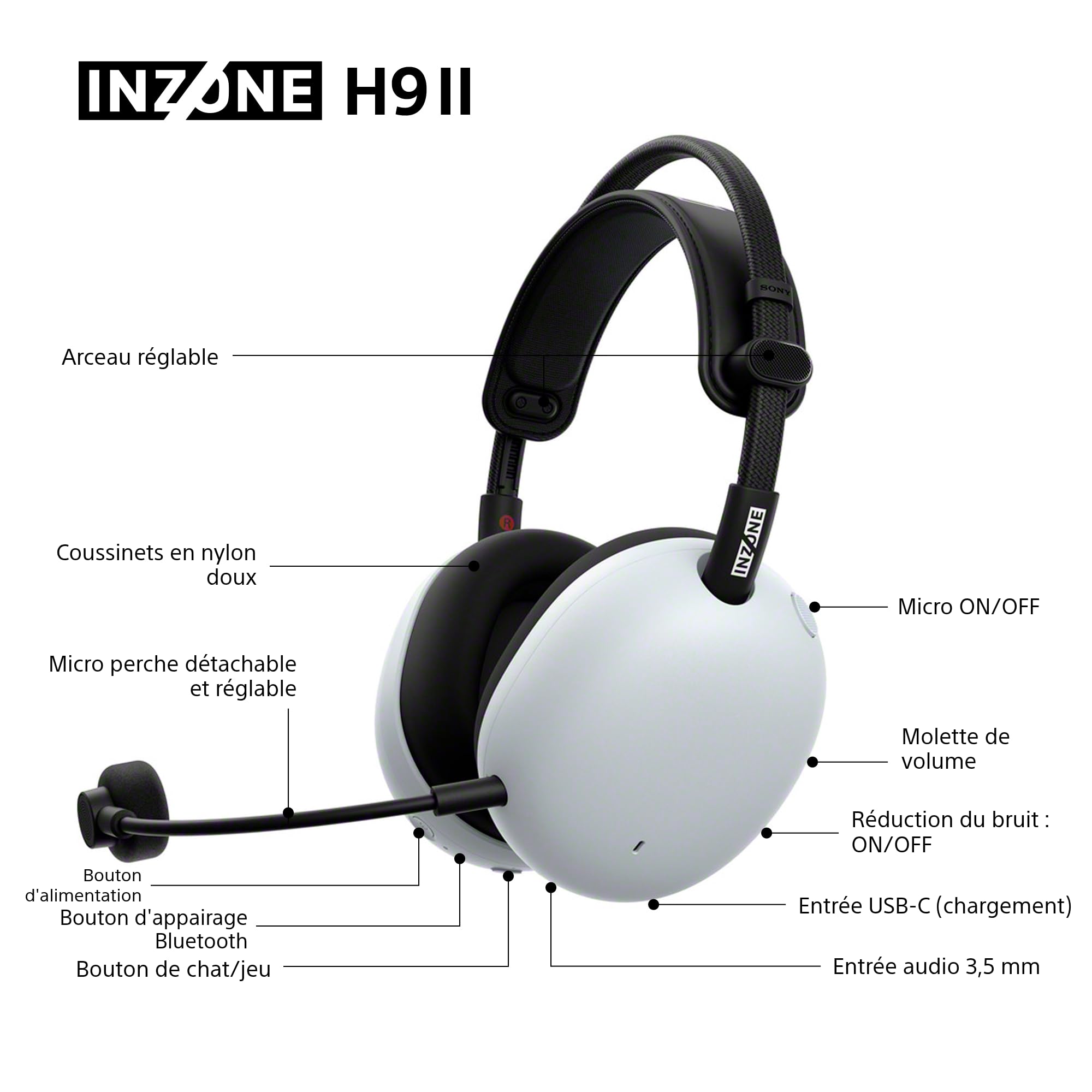Sony INZONE H9 II- Casque Gaming PC sans Fil à réduction de Bruit Sony, léger, Micro cardioïde IA détachable, 2,4 GHz et Bluetooth, Housse Souple, pour PC, PS5, Switch et Mobile, Blanc