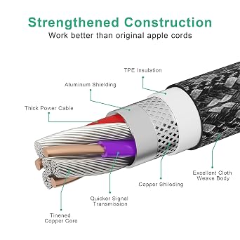 Long iPhone Charger Cord 26FT/8M [Apple MFi Certified] Extra Long iPhone Cable Fast Apple Charger Cable Nylon Braided 2.4A USB Lightning Cable for iPhone 14 13 12 11 Pro X XS Max XR
