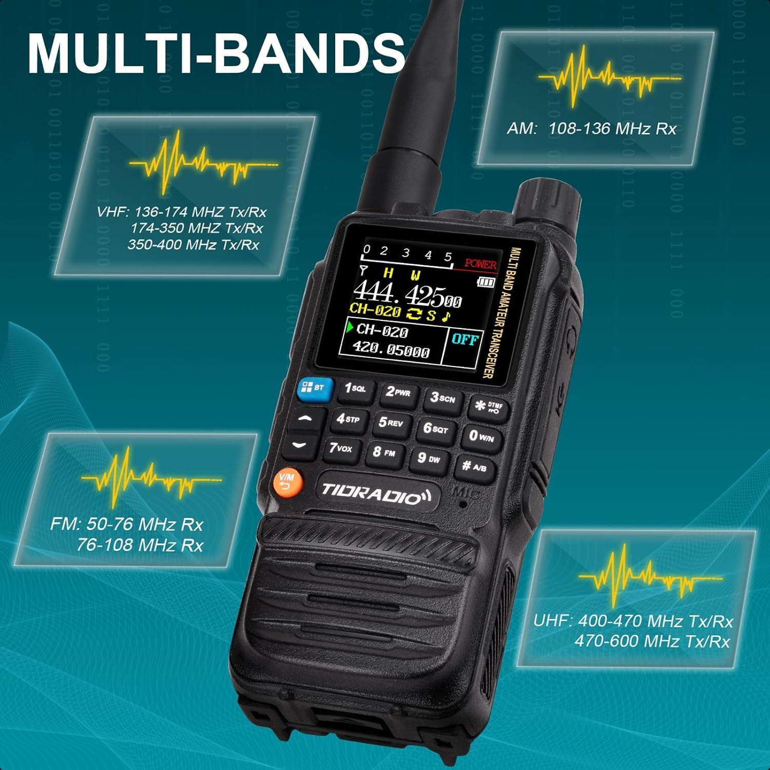TIDRADIO TD-H3 Multi-Band(2×2500mAh Batteries) Ham Radio,Wireless Programming,USB-C Programming& Charging,Dual PPT Rapid Handheld Long Range Two Way Radios,Version Switching,DTMF NOAA FM AM-1Pack