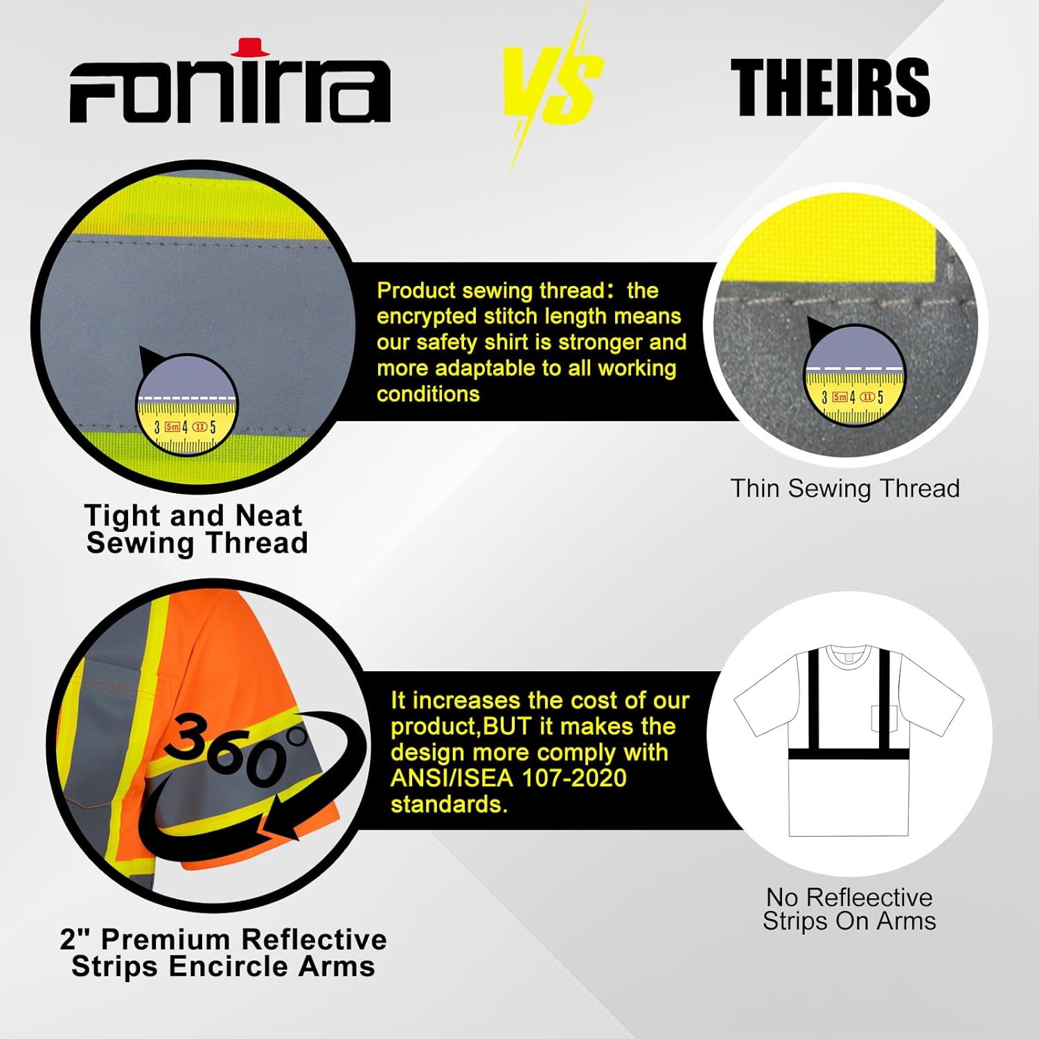 FONIRRA Safety Reflective High Visibility Shirt for Men ANSI Class 3 Hi Vis Construction Work Shirts with Short Sleeve(Orange1,L) - Image 6