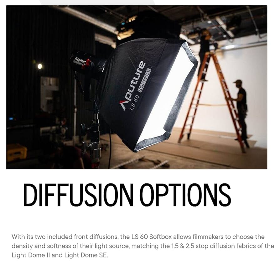 Amazon.com : Aputure LS 60 Softbox for Aputure LS 60D and