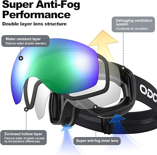 Miniatura 10 de Odoland Gafas de esquí  Antivaho OTG protección UV gafas de nieve y snowboard para hombres, mujeres, adultos, jóvenes, esquí, snowboard