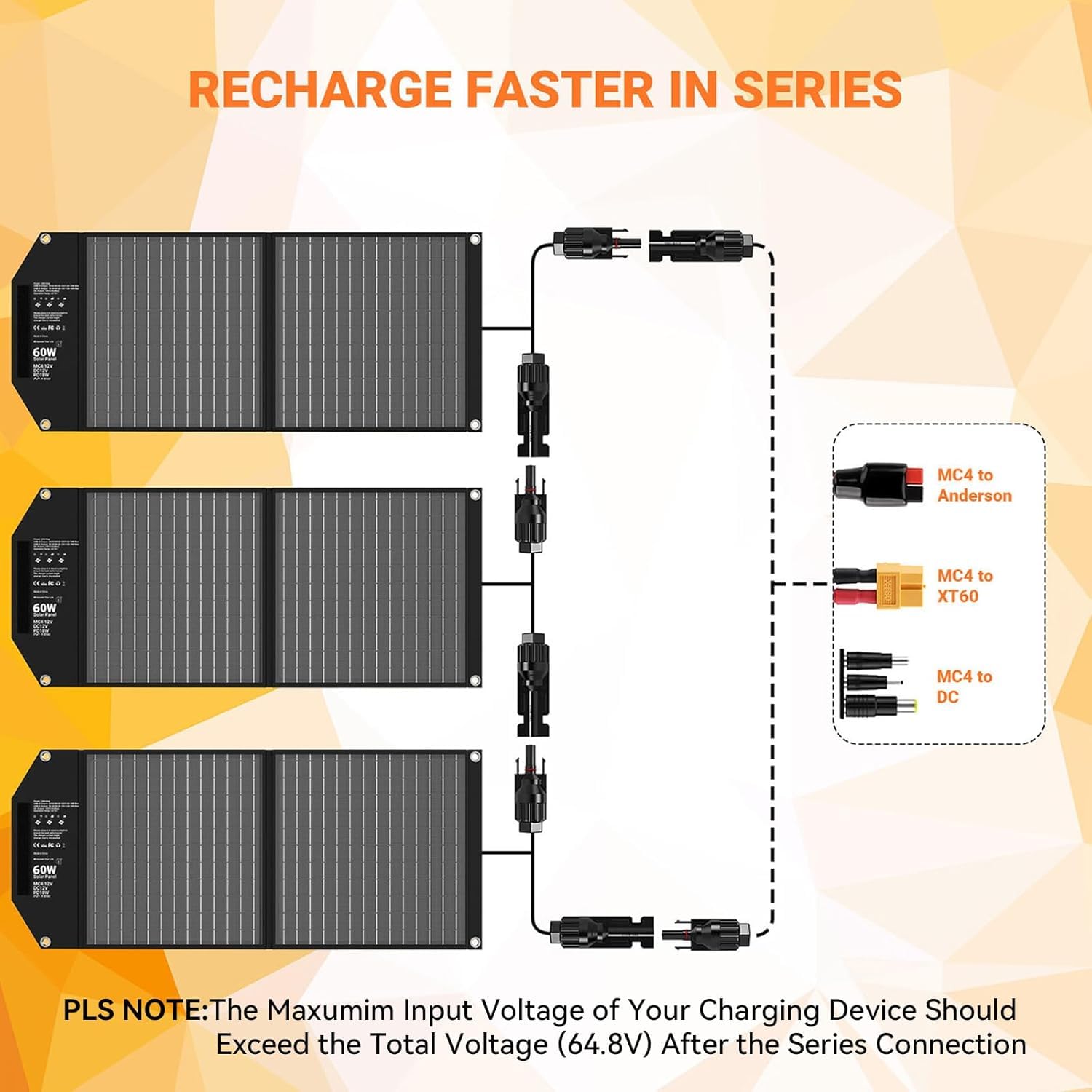Panel Słoneczny 60 W, Składany, Z 5 Złączami, 18 V MC4 / 18 V DC/QC 3.0 USB-A i USB-C (PD 45 W), Ładowarka Solarna Ze Stojakiem, Przenośny
