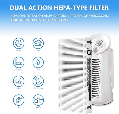 Miniatura 9 de GoKBNY Paquete de 6 filtros de repuesto FRF102B compatibles con purificador de aire Febreze FRF102BFHT170FHT180FHT190 y filtro Honey-Well HEPAClean