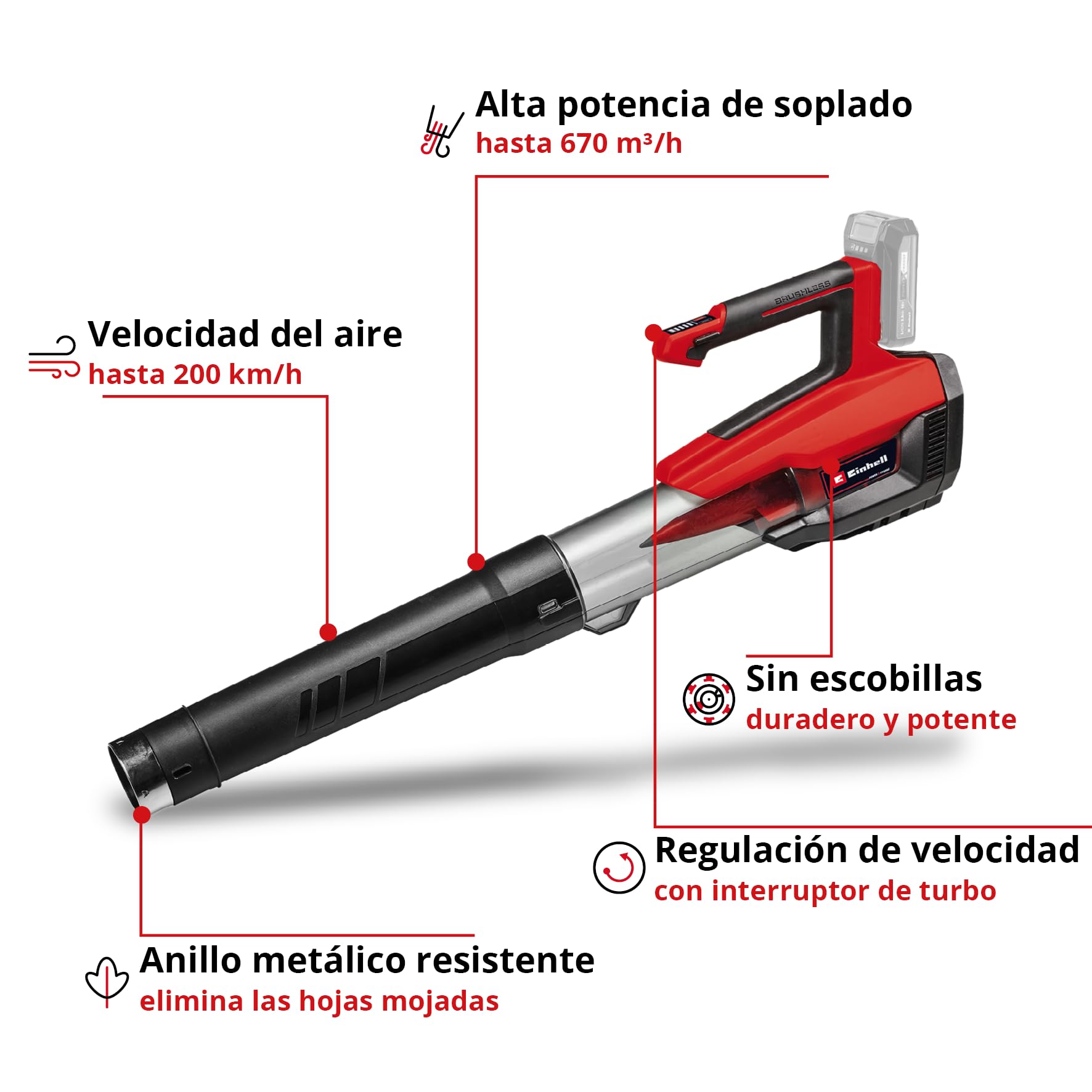 Soplador de Hojas con batería GP-LB 18/200 Li GK-Solo Power X-Change Einhell (Iones de Li, 18V, tecn. de rodete axial, Pot. de soplado 670m³/h, Set de Limpieza de canalones, sin batería ni Cargador)