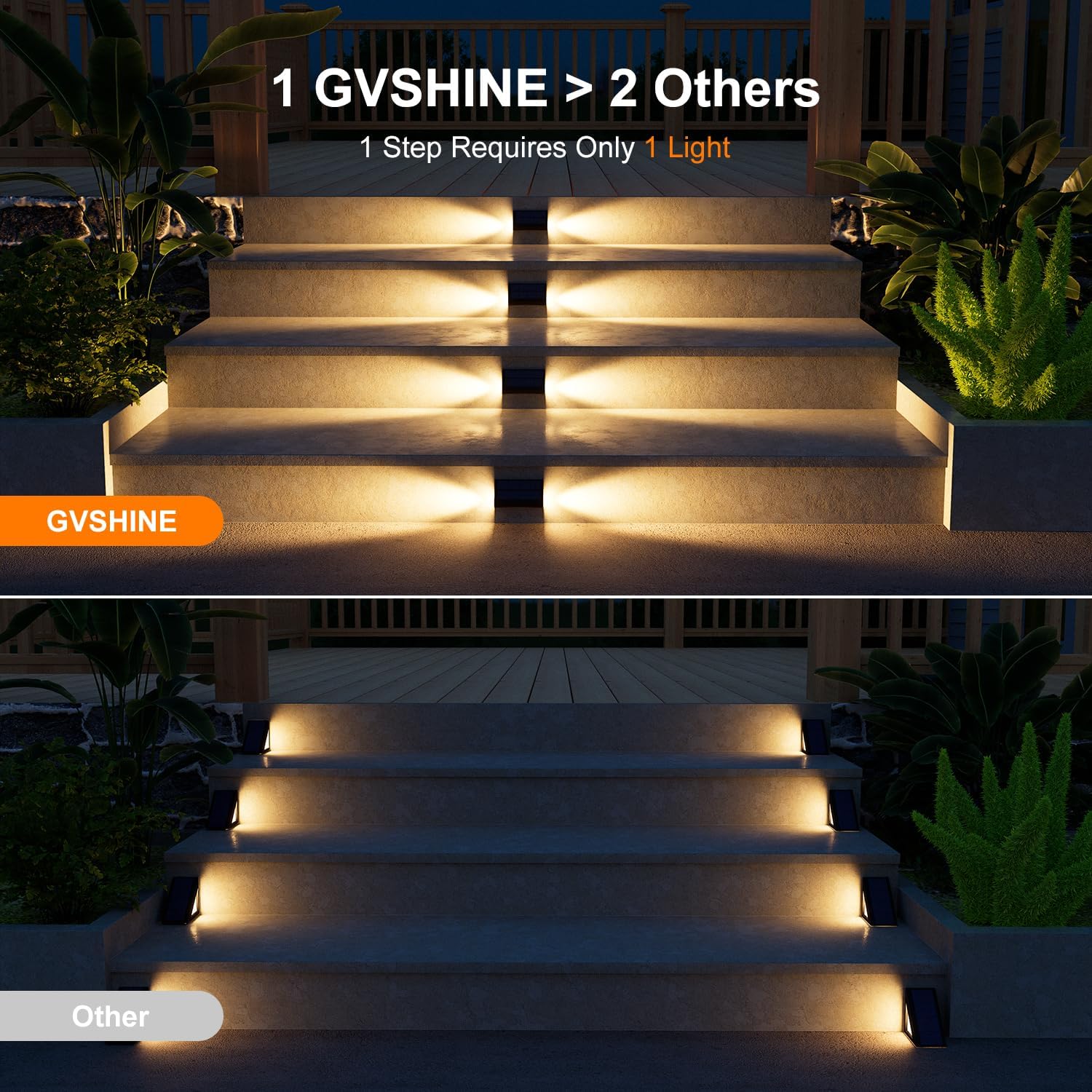 6 Pack Solar Powered Step Lights Outdoor Waterproof LED for Deck Stair Safety Outside Decorative Lamps for Porch Railing, Fence, Walkway, Yard, Patio, 2 Sided Warm White Lighting for Enhanced Security