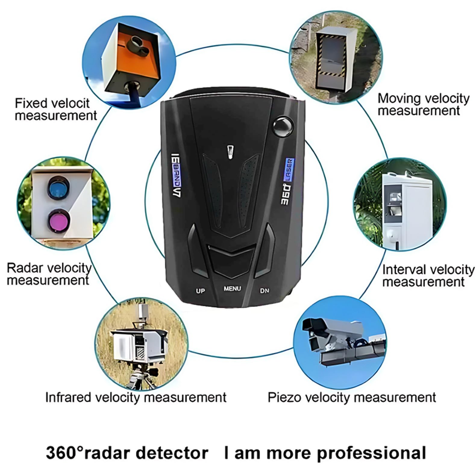 Amazon.com: Speed Sentinel Laser/Radar Detector for Cars with Long