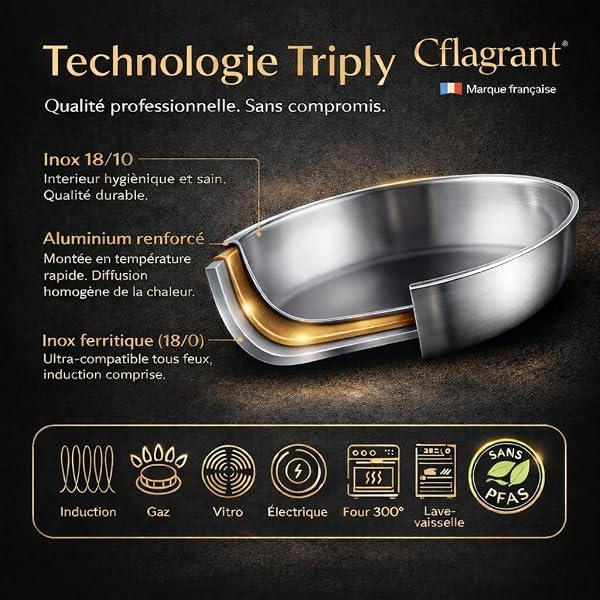 Poêle Inox 18/10 Triply Professionnelle – Sans Manche – Sans Revêtement – Sans PFAS, PFOA, PTFE – Compatible Tous Feux Dont Induction – Cuisson Saine et Durable (28cm) - 4
