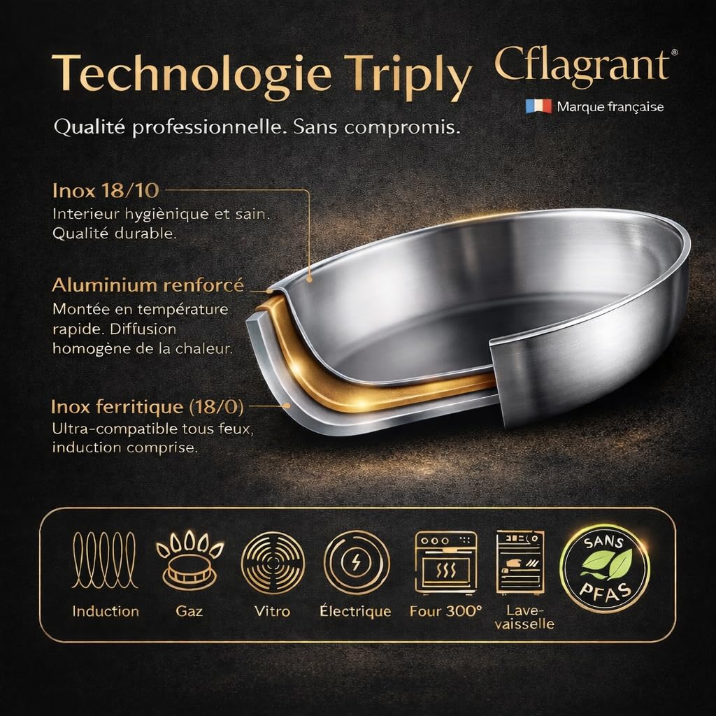 Set of 2 Frying Pans 18/10 Stainless Steel (with or without Handle) – PFAS Free, PTFE Free, PFOA Free – Induction, Oven & Dishwasher Safe – Stackable Pans – Healthy Cooking (Set 24/28 cm Without Handle)