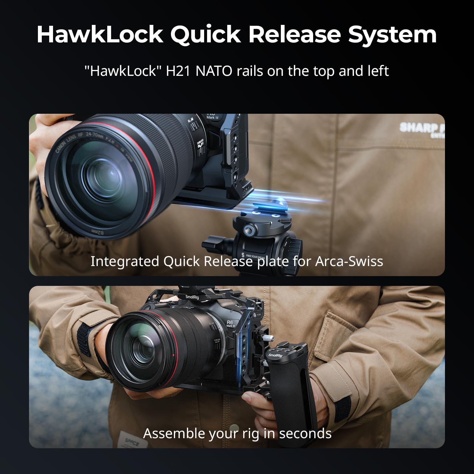 Amazon | SmallRig HawkLock クイックリリースケージ Canon EOS R6