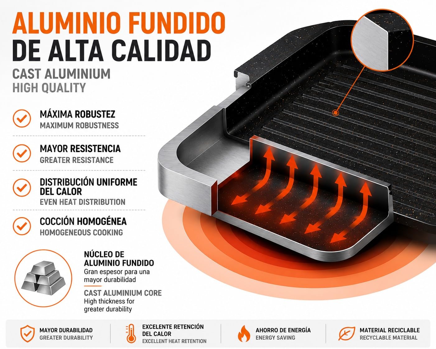 WECOOK! Ecochef Plancha Grill 45x26 cm, Antiadherente, Inducción | Aluminio fundido, Antiadherente 5 capas Quantanium, Asas silicona extraíbles, Apta inducción, gas y vitrocerámica