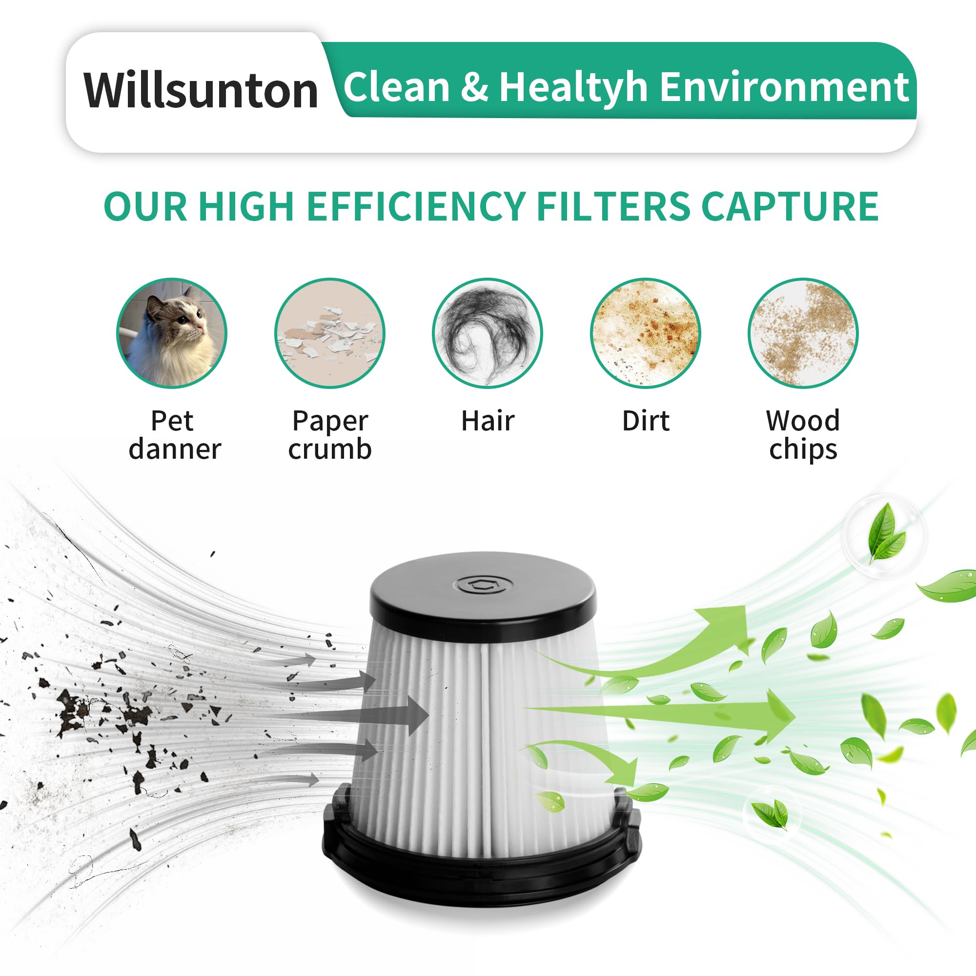 Filter Replacement Part For Shark IW3511 IW1120 Detect Pro Lightweight Cordless Vacuum Cleaner. For Shark BU3523 BU3521 Clean Empty Auto-Empty System