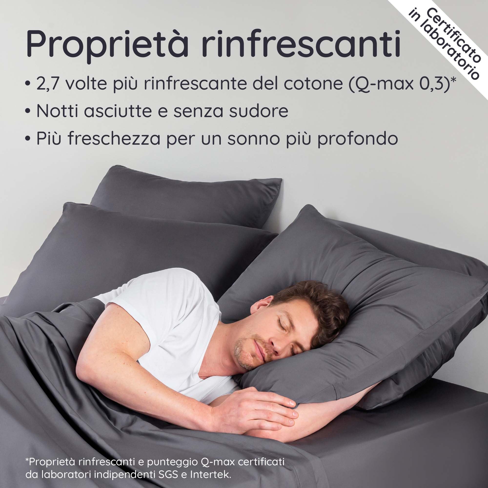 Federe Cuscino In Bamb&ugrave; 50x70 Cm - Confezione Da 2 - Ipoallergeniche E Morbide Come Seta