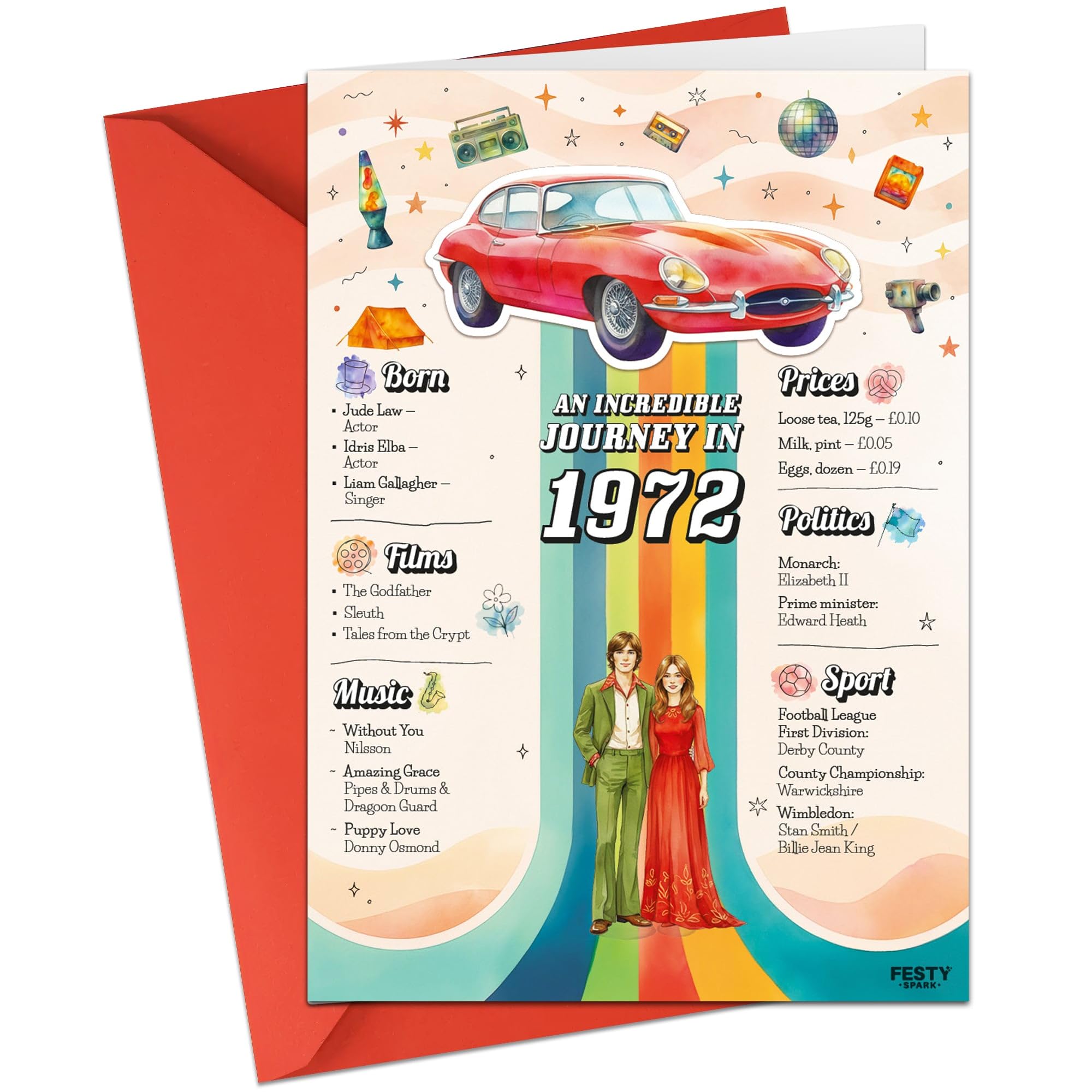 54th Birthday Card for Men or Women – Original and Funny 54th Birthday Gift for Him or Her – An Incredible Journey to 1972 – 54th Birthday Gift Idea – Birthday Decoration