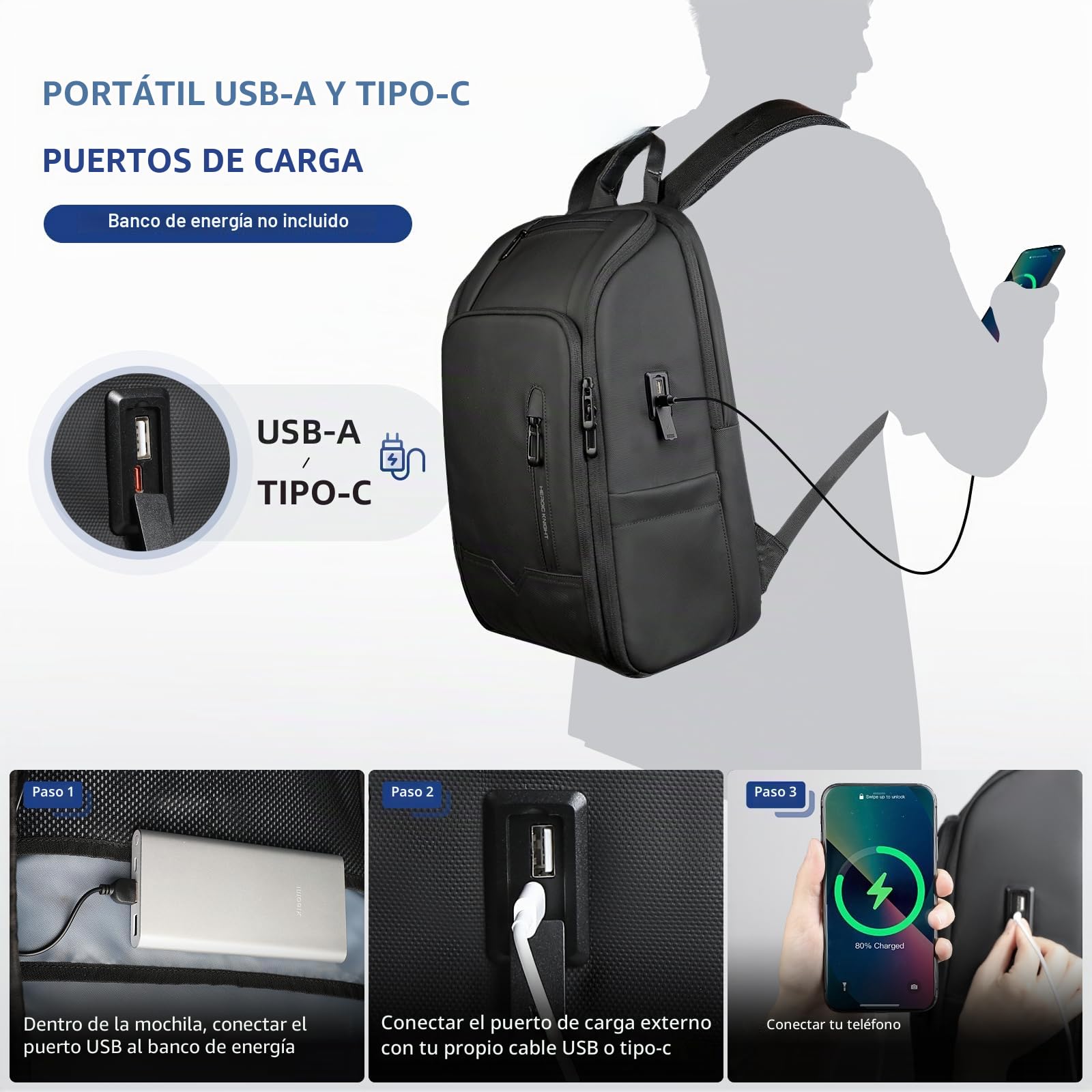 Mochila para Hombre Unisex para Laptop de 15,6 pulgadas Equipaje de Mano Ordenador Portátil Impermeable para Negocios, Viaje, Universidad con Puerto USB-Negro
