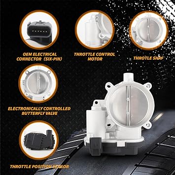 Electronic Throttle Body Assembly Fit for Chrysler 300 Dodge Challenger Charger Durango Jeep Grand Cherokee Ram 1500 2500 3500 3.6L V6 5.7L V8, Replace Part # S20414 67-7013 TB1181