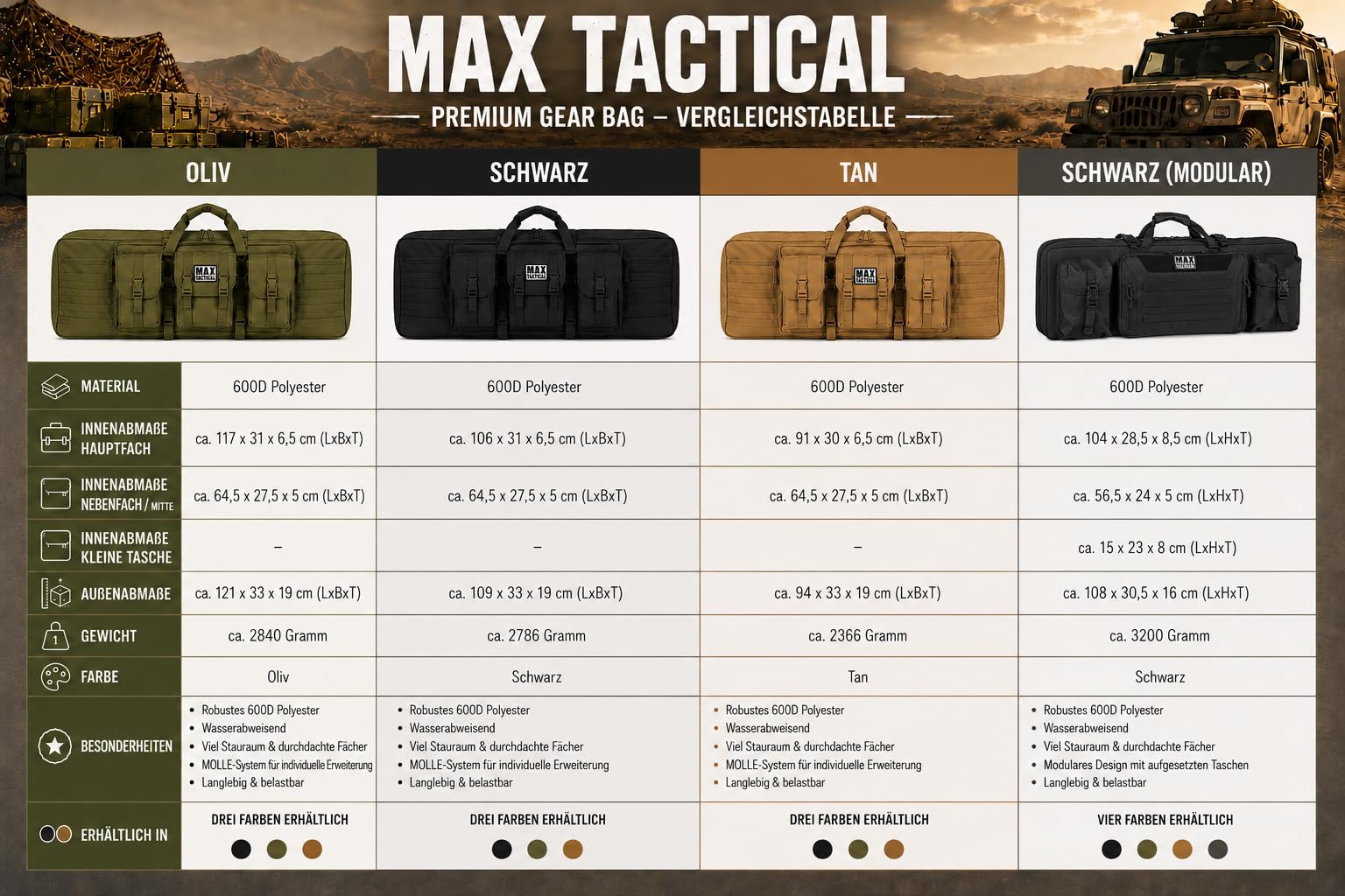 Heavy Duty Deluxe Gewehrtasche – Single & Double Rifle Bag, taktisches Langwaffen-Futteral gepolstert mit Seitenfächern & Wabenschaum, für Zubehör