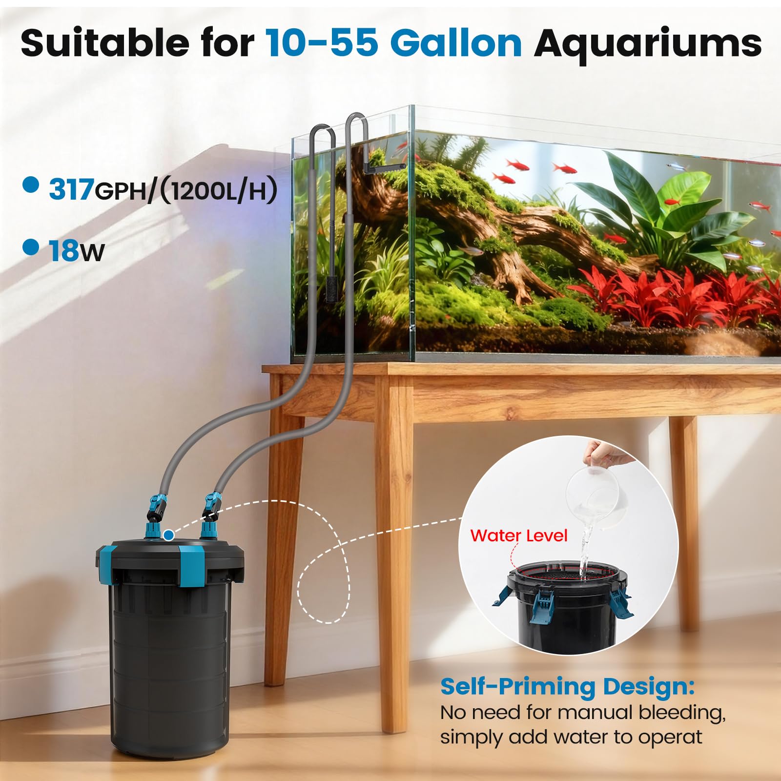 fishkeeper Filtro exterior para acuario con controlador y alimentación inteligente, flujo ajustable, filtro de acuario silencioso ≤ 25 dB, sistema de filtración de 5 etapas con esponja y bolas de