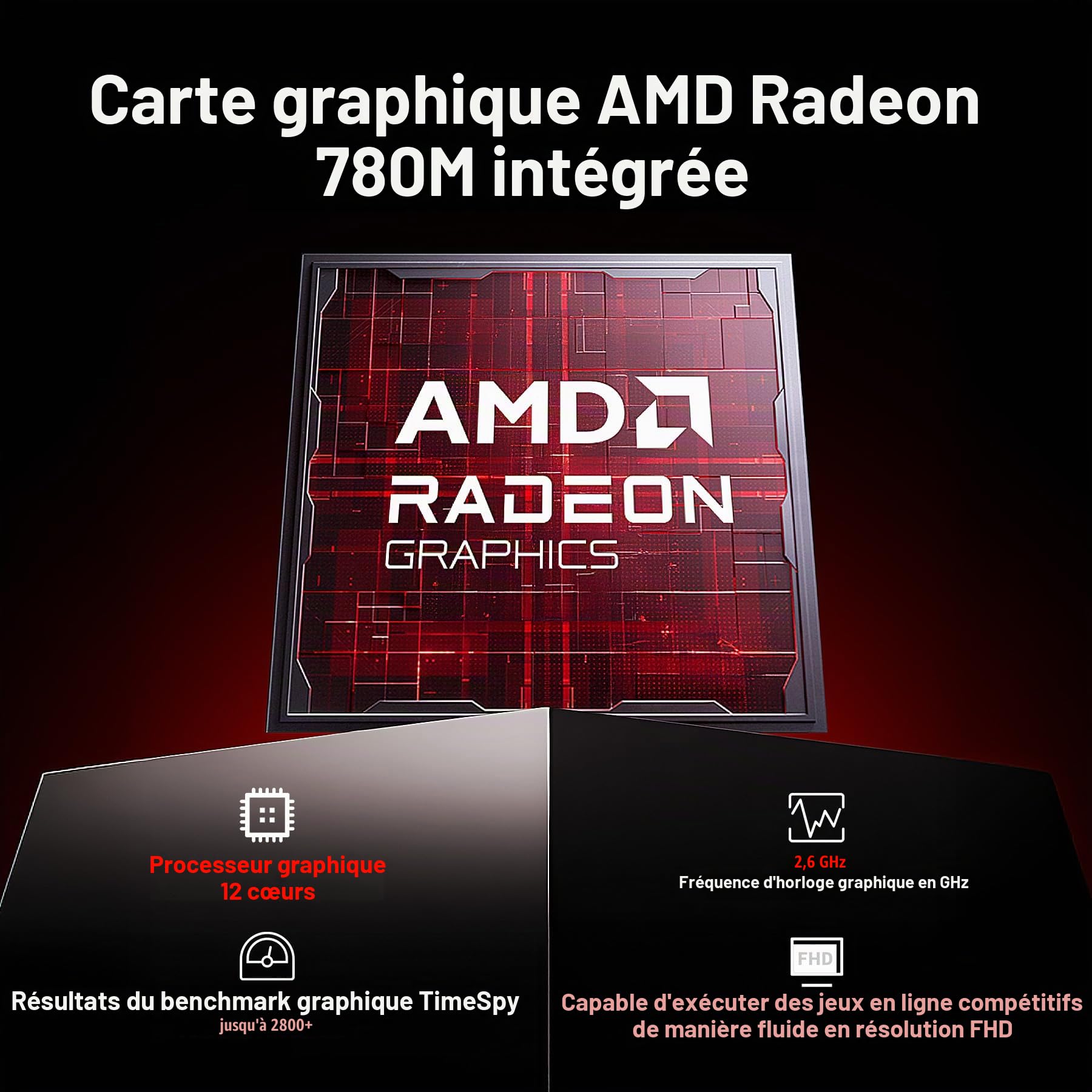 FIREBAT Mini-PC Ryzen 7 H 255 (8/16, 3,8-4,9 GHz), Radeon 780M, 16 Go DDR5 5600 MHz, SSD PCIe 4.0 de 512 Go, Wi-FI 6, Bluetooth 5.2, 2 Ports LAN 2,5 Gbps / USB4 (4K à 60 Hz), Bureau et Jeux