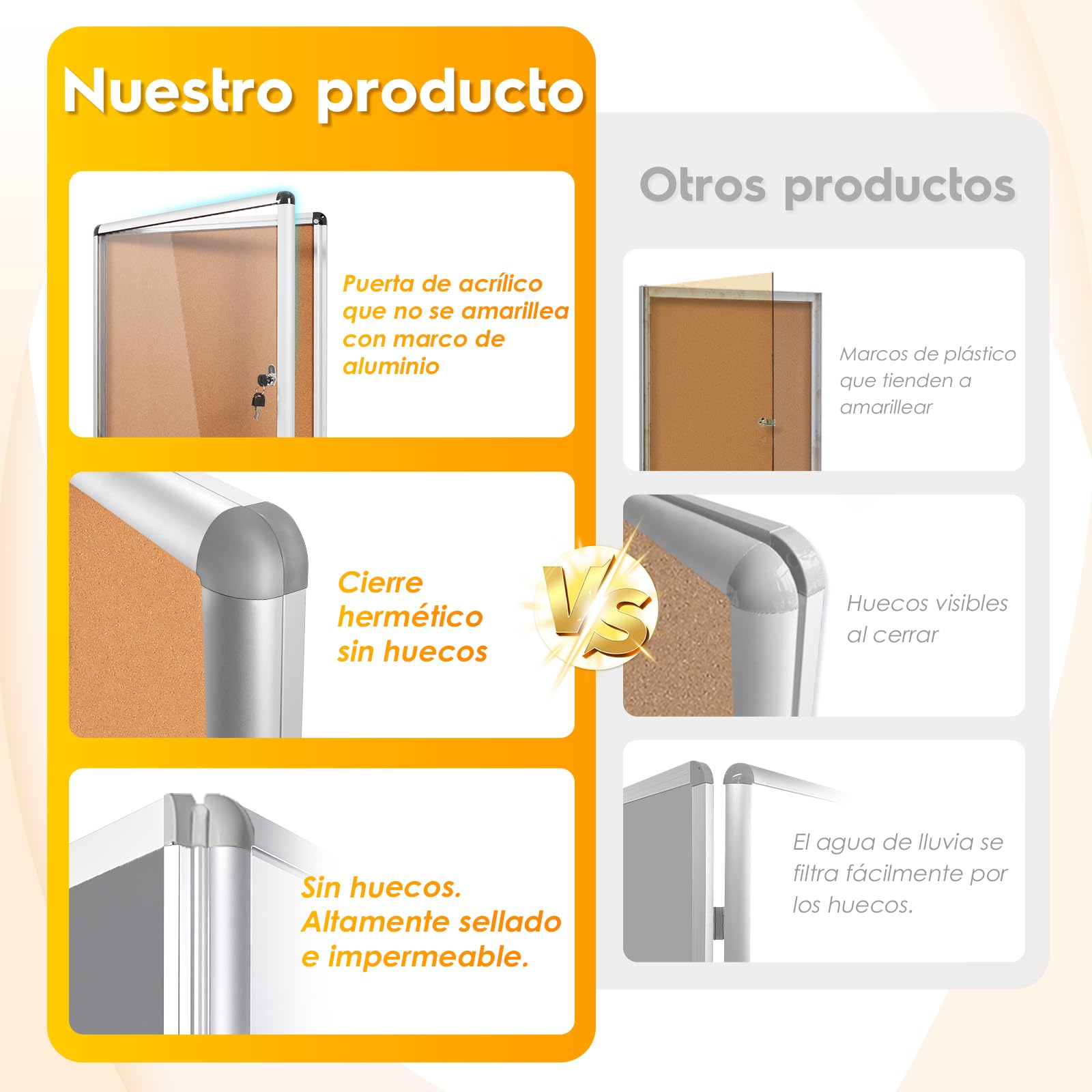 Swansea - Tablon de Anuncios para Interiores 4xA4,Tablón de Anuncios con cerradura de Aluminio para comunidad,escuela, oficina, 67 x 50 cm