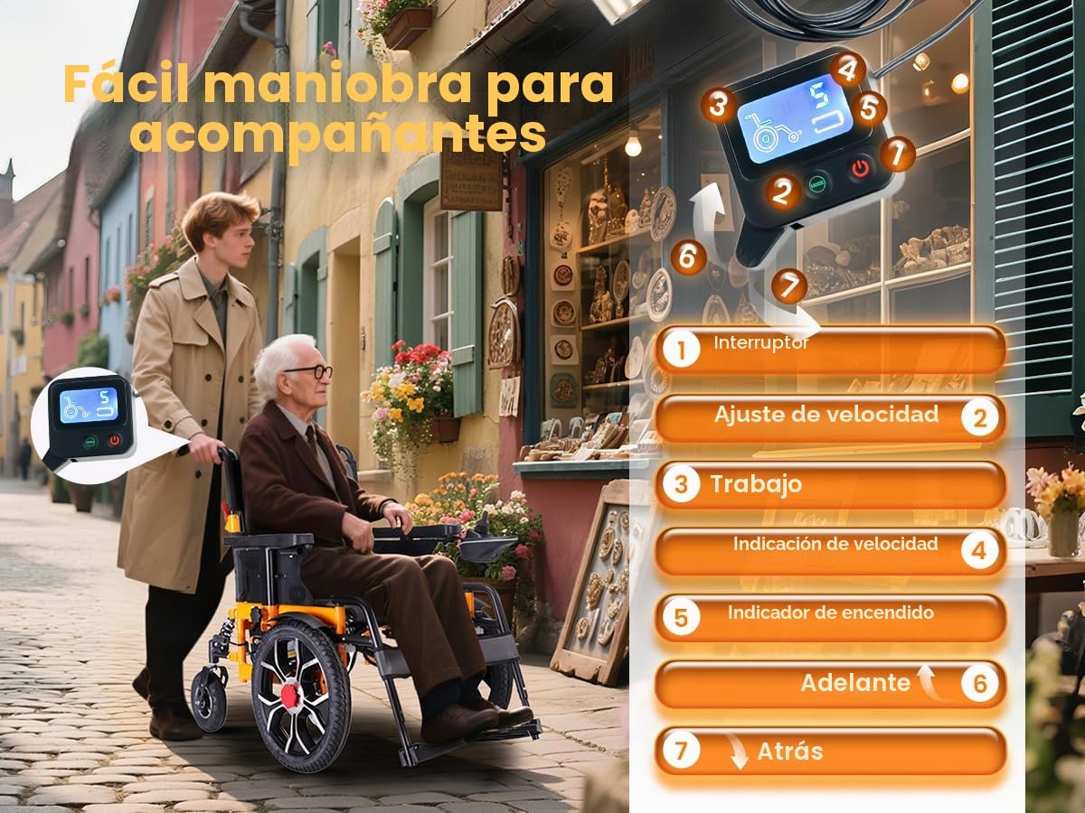Silla de ruedas eléctrica de 40 cm con rueda delantera grande para adultos, 50 cm de ancho de asiento para todo terreno, silla de ruedas motorizada plegable de 500 W, 150 kg, control trasero incluido