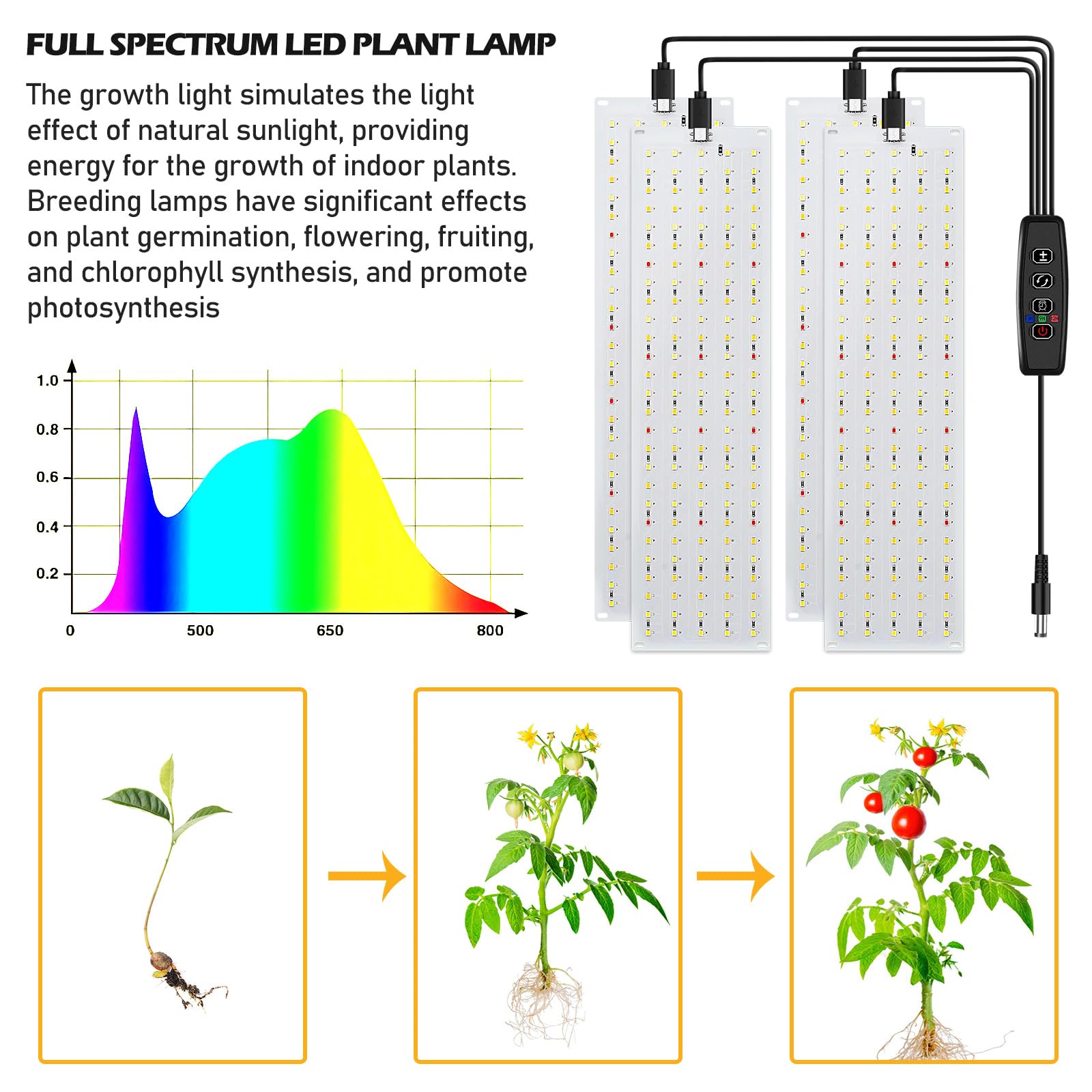 Lampe Horticole LED 540 LEDs Spectre Complet – 36W, Minuterie 3/9/12h, 10 Niveaux Luminosité, Pour Plantes D’Intérieur