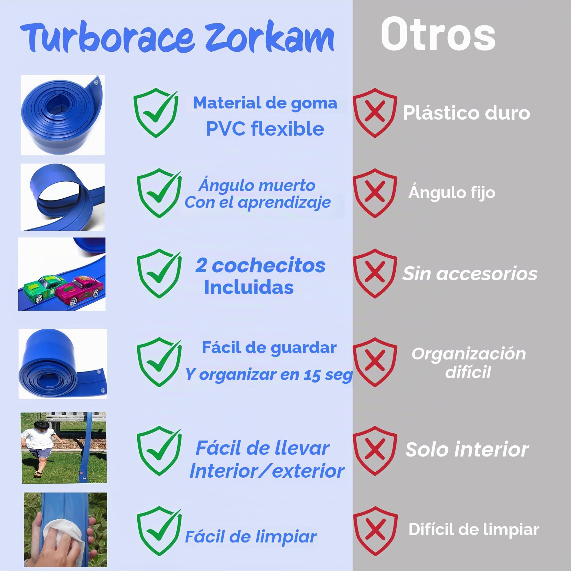 Juego niños Pista Coches TURBORACE - 4 M de Pista de Carreras - 4 carritos Juego de Aventura Idea Regalo niño 2 3 4 5 6 años para cumpleaños