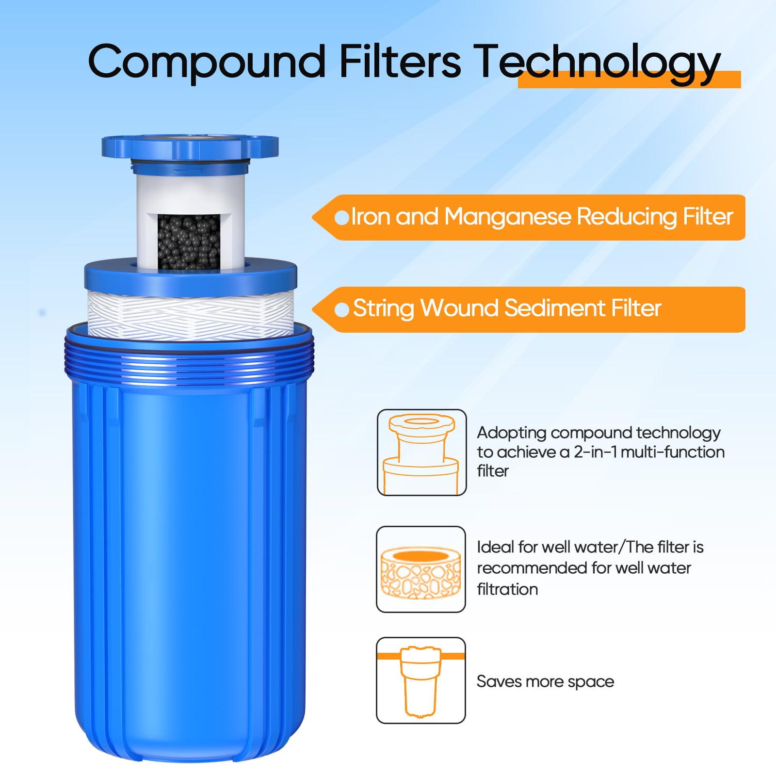 PUREPLUS Filtro de agua de 1 etapa para toda la casa, con filtro de agua reductor de manganeso de hierro, cartucho de sedimentos de 10 x 4.5 pulgadas, carcasa universal, para agua de pozo